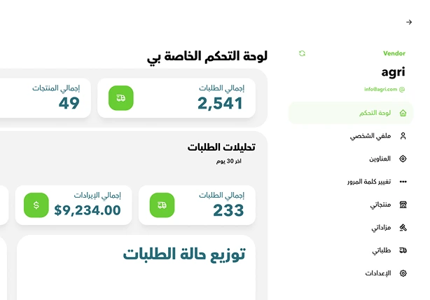 أبرم صفقاتك بثقة